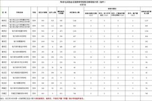 18新利注册截图2